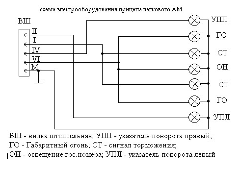 Схема проводки прицепа легкового автомобиля